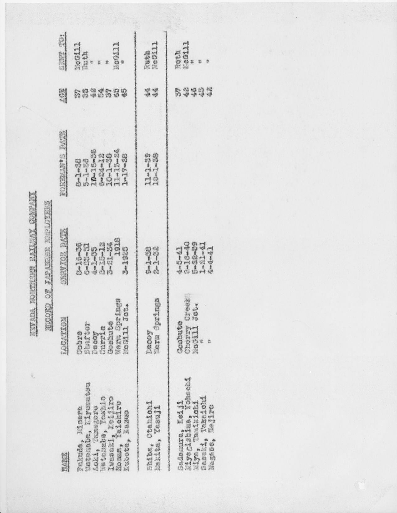 Japanese Workers Taken Off the Job pg2